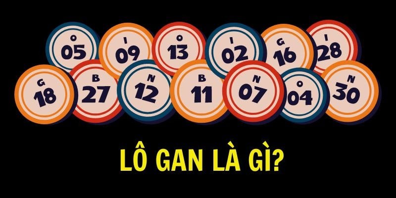 Điểm qua các phương pháp chính xác